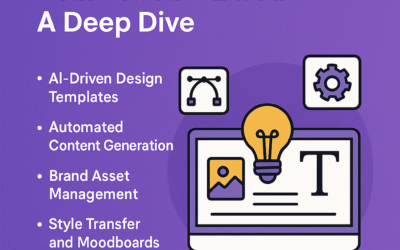 Reimagining Creativity with Creative Lab AI: An AI Deep Dive